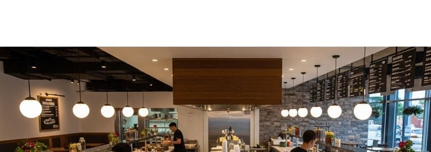 Cafe Zupas Franchise Loan: The Complete Financing Guide for Cafe Zupas Franchise Owners