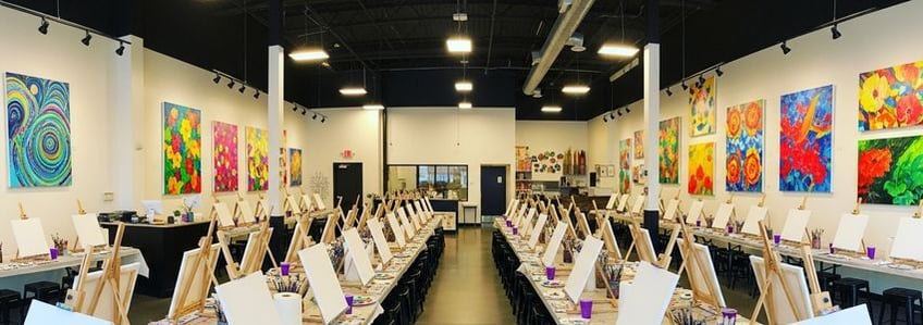 Painting with a Twist Franchise Loan: The Complete Financing Guide for Painting with a Twist Franchise Owners