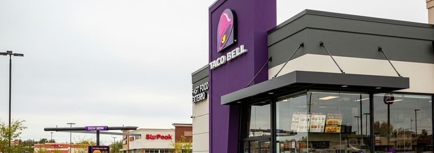Taco Bell Franchise Financing: Fast Food Franchise Loans