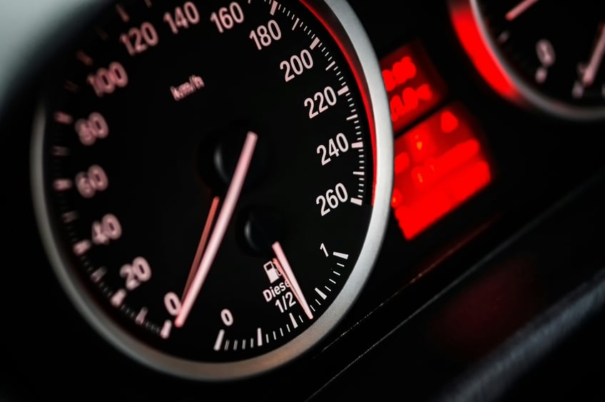 Automobile Repossession Business Loans