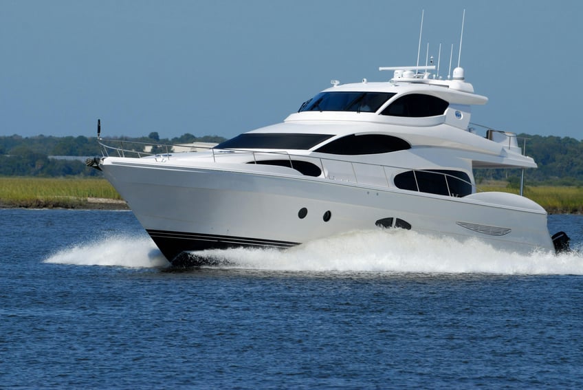 Boat Dealer Company Business Loans: A Comprehensive Guide to Securing Financing