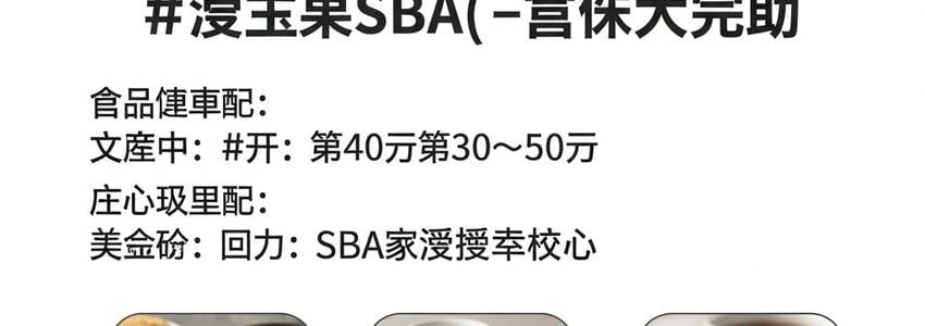 SBA Loans: Everything You Need to Know Before Applying