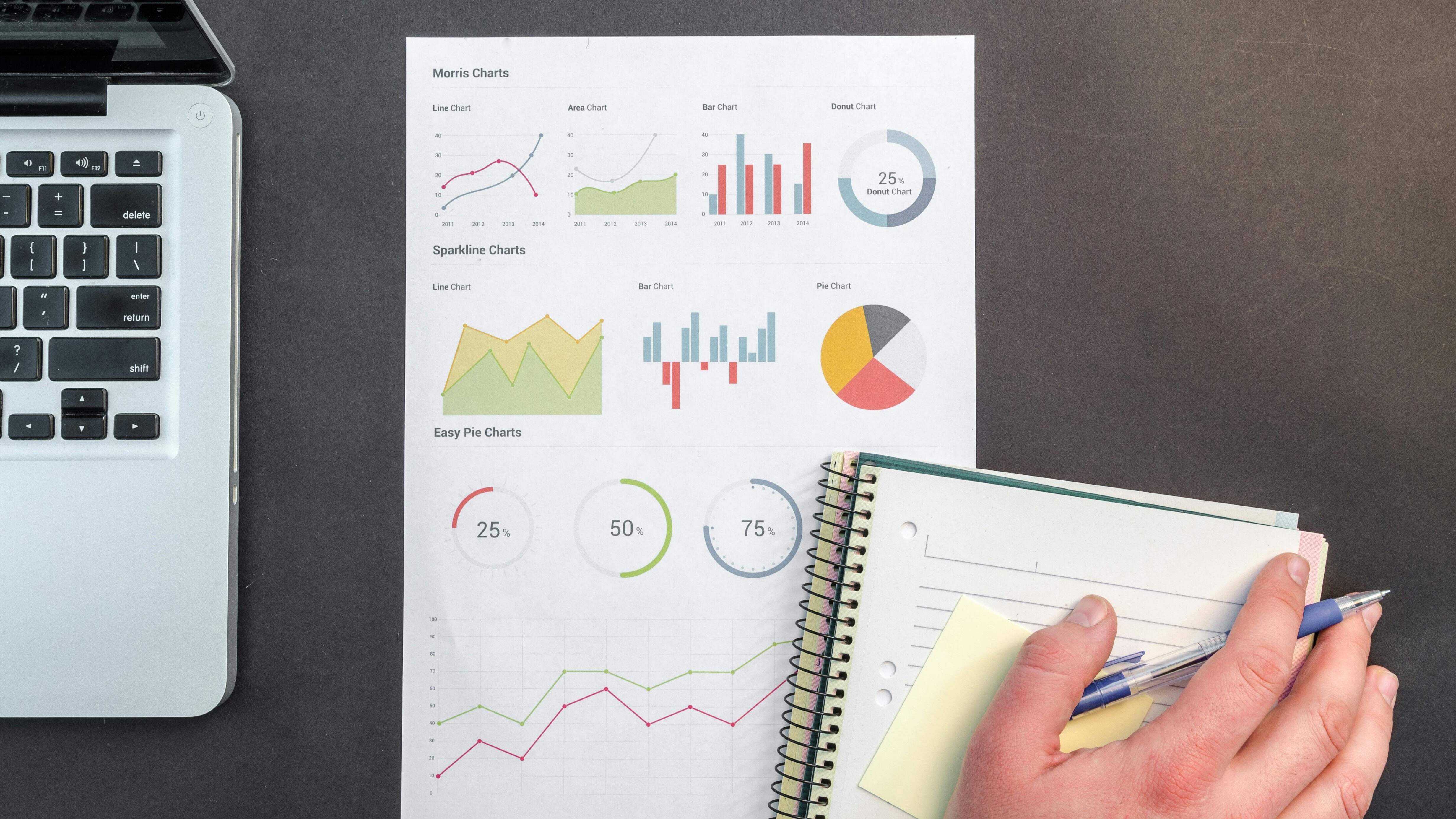 Business Line of Credit: When It Makes Sense for Your Business