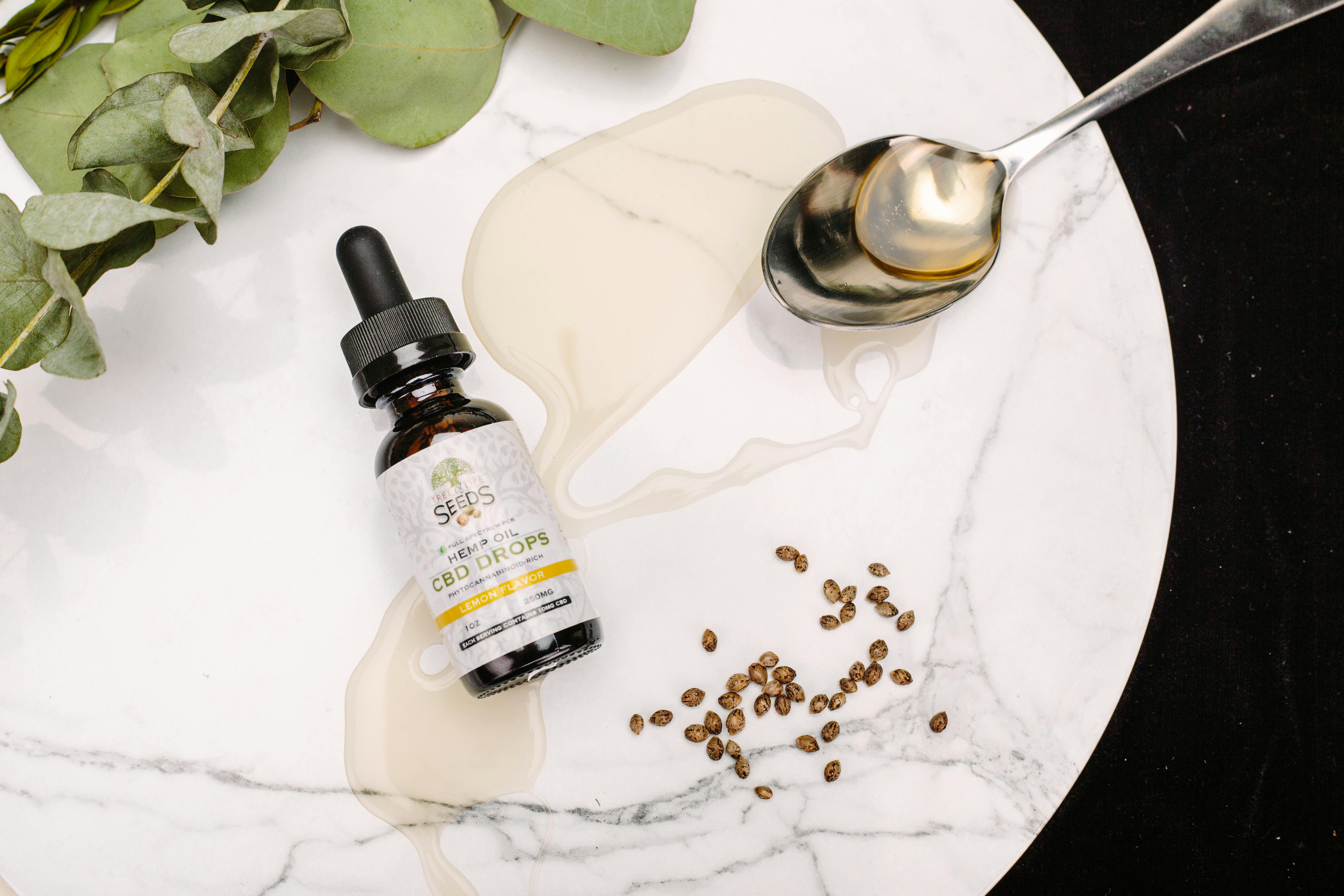 CBD Manufacturing Company Business Loans: A Comprehensive Guide