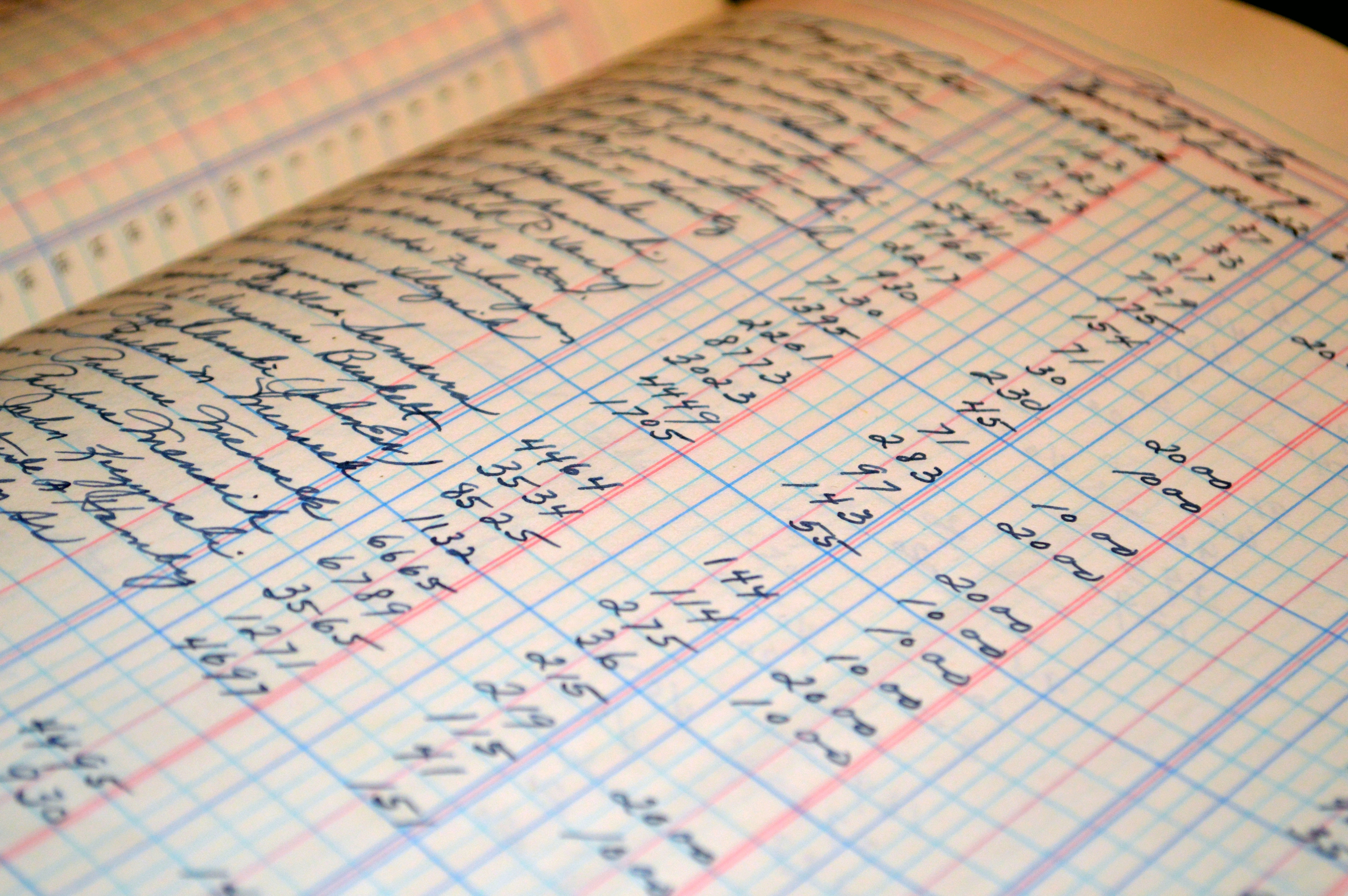 How to Calculate a Breakeven Point